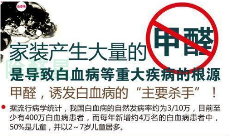 新房装修时这三种材料不能多,会造成甲醛超标的！27